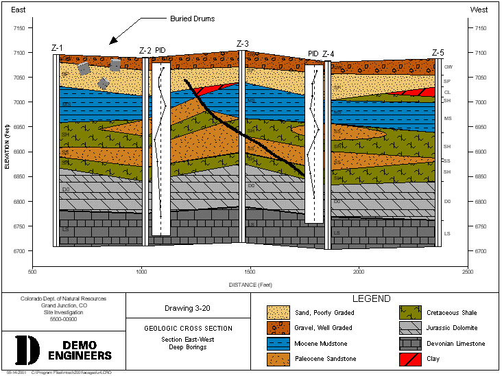 M TECH SOFTWARE Sample Boring Logs Well Logs And Cross Sections